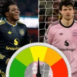 MU Đại Thắng Arsenal 3-2: Quỷ Đỏ Lộ 4 Ngôi Sao Sáng Chói, Pháo Thủ Thảm Hại Với Điểm 4 1