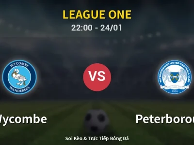 Soi Kèo Wycombe vs Peterborough – 22:00 24/01 | Nhận Định, Dự Đoán Tỷ Số