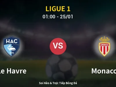Kết Quả: Le Havre 0-0 Monaco – Highlight & Bàn Thắng | Ligue 1