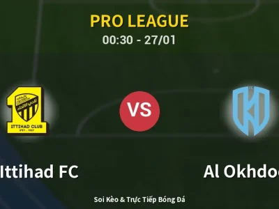 Kết Quả: Al-Ittihad FC 2-1 Al Okhdood – Highlight & Bàn Thắng | Pro League