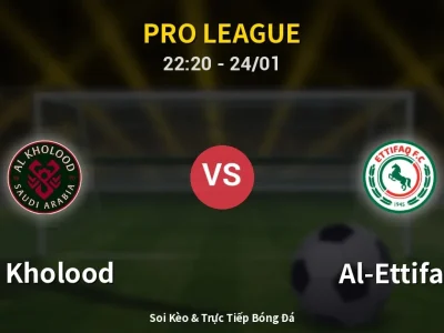 Soi Kèo Al Kholood vs Al-Ettifaq – 22:20 24/01 | Nhận Định, Dự Đoán Tỷ Số