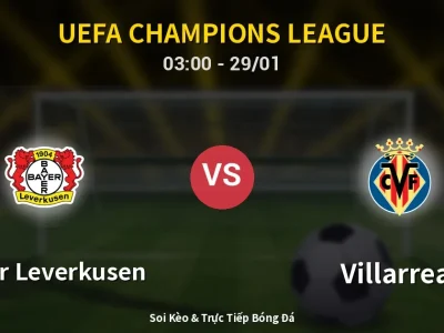 Kết Quả: Bayer Leverkusen 3-0 Villarreal – Highlight & Bàn Thắng | UEFA Champions League