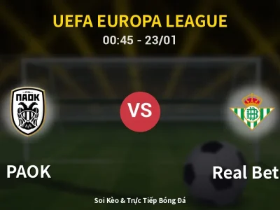Kết Quả: PAOK 2-0 Real Betis – Highlight & Bàn Thắng | UEFA Europa League