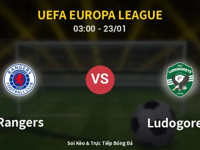 Kết Quả: Rangers 1-0 Ludogorets – Highlight & Bàn Thắng | UEFA Europa League