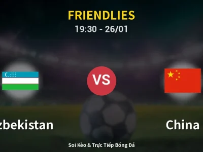 Kết Quả: Uzbekistan 2-2 China – Highlight & Bàn Thắng | Friendlies