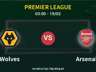 Kết Quả: Wolves 2-2 Arsenal – Highlight & Bàn Thắng | Premier League