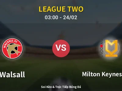 Kết Quả: Walsall 0-2 Milton Keynes Dons – Highlight & Bàn Thắng | League Two