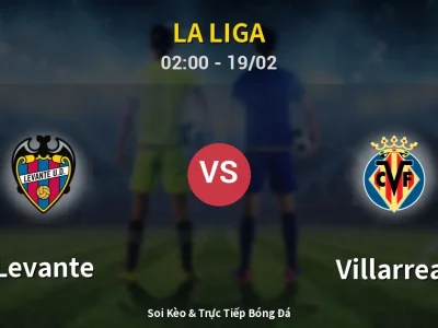 Kết Quả: Levante 0-1 Villarreal – Highlight & Bàn Thắng | La Liga
