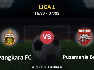 Kết Quả: Bhayangkara FC 1-2 Pusamania Borneo – Highlight & Bàn Thắng | Liga 1