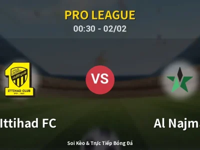 Kết Quả: Al-Ittihad FC 1-0 Al Najma – Highlight & Bàn Thắng | Pro League