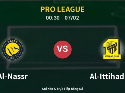 Kết Quả: Al-Nassr 2-0 Al-Ittihad FC – Highlight & Bàn Thắng | Pro League