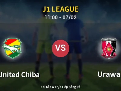 Kết Quả: JEF United Chiba 0-2 Urawa – Highlight & Bàn Thắng | J1 League