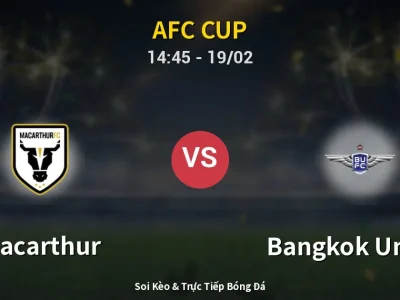 Kết Quả: Macarthur 2-2 Bangkok United – Highlight & Bàn Thắng | AFC Cup