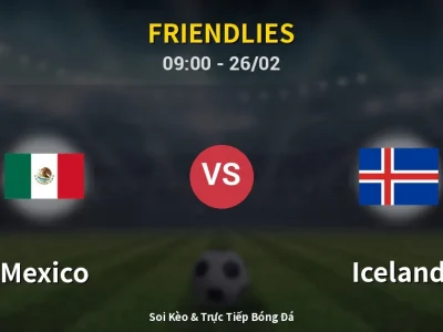Kết Quả: Mexico 4-0 Iceland – Highlight & Bàn Thắng | Friendlies