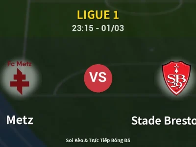 Soi Kèo Metz vs Stade Brestois 29 – 23:15 01/03 | Nhận Định, Dự Đoán Tỷ Số