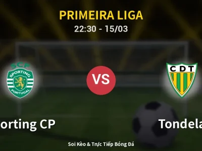 Soi Kèo Sporting CP vs Tondela – 22:30 15/03 | Nhận Định, Dự Đoán Tỷ Số