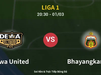 Kết Quả: Dewa United 0-2 Bhayangkara FC – Highlight & Bàn Thắng | Liga 1