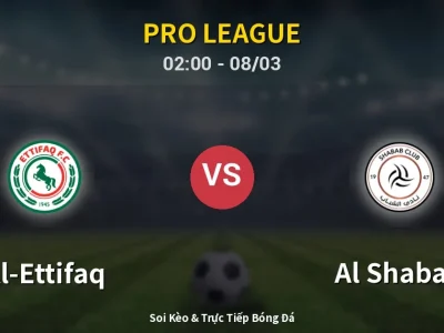 Kết Quả: Al-Ettifaq 1-1 Al Shabab – Highlight & Bàn Thắng | Pro League