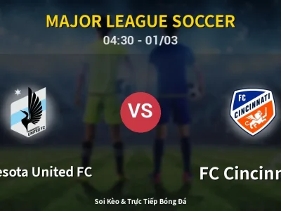 Kết Quả: Minnesota United FC 1-0 FC Cincinnati – Highlight & Bàn Thắng | Major League Soccer