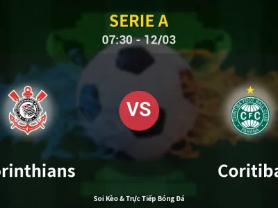 Kết Quả: Corinthians 0-2 Coritiba – Highlight & Bàn Thắng | Serie A