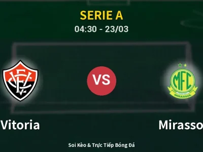 Kết Quả: Vitoria 1-0 Mirassol – Highlight & Bàn Thắng | Serie A