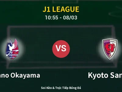 Kết Quả: Fagiano Okayama 1-0 Kyoto Sanga – Highlight & Bàn Thắng | J1 League