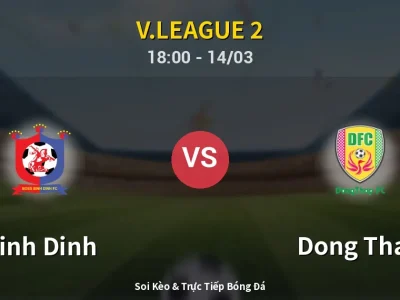 Kết Quả: Binh Dinh 3-1 Dong Thap – Highlight & Bàn Thắng | V.League 2