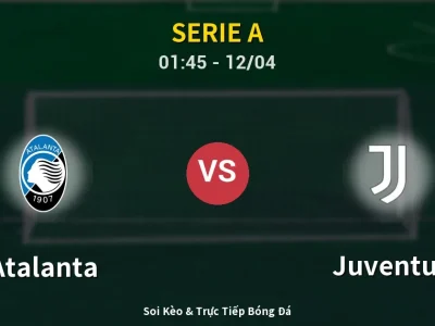 Kết Quả: Atalanta 0-1 Juventus – Highlight & Bàn Thắng | Serie A