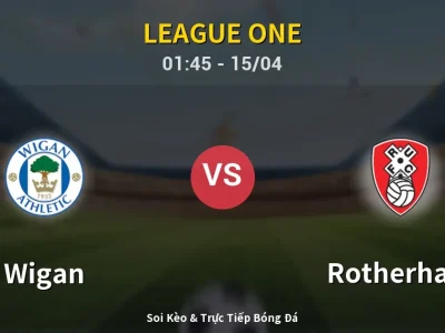 Kết Quả: Wigan 3-0 Rotherham – Highlight & Bàn Thắng | League One