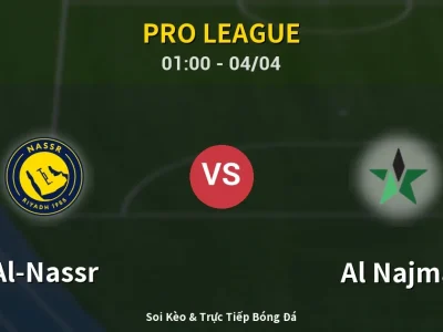 Kết Quả: Al-Nassr 5-2 Al Najma – Highlight & Bàn Thắng | Pro League