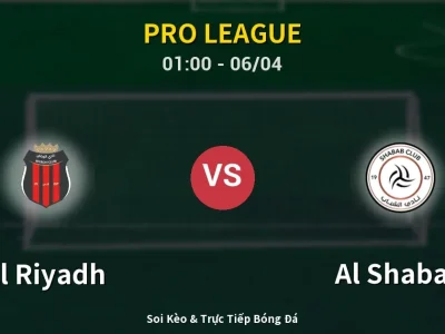 Kết Quả: Al Riyadh 1-1 Al Shabab – Highlight & Bàn Thắng | Pro League
