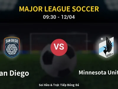 Kết Quả: San Diego 1-2 Minnesota United FC – Highlight & Bàn Thắng | Major League Soccer