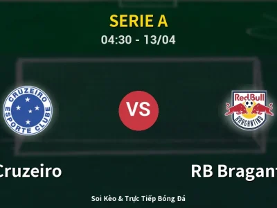 Kết Quả: Cruzeiro 2-1 RB Bragantino – Highlight & Bàn Thắng | Serie A