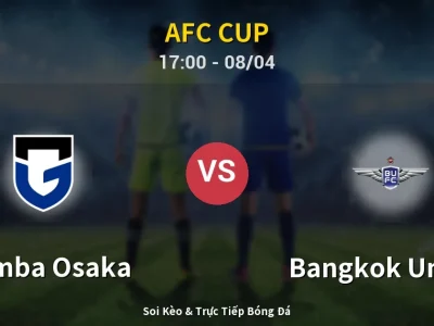 Kết Quả: Gamba Osaka 0-1 Bangkok United – Highlight & Bàn Thắng | AFC Cup