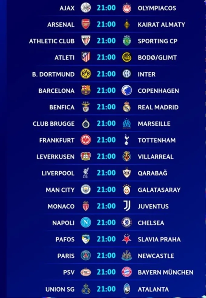 Lịch thi đấu loạt trận thứ Tư